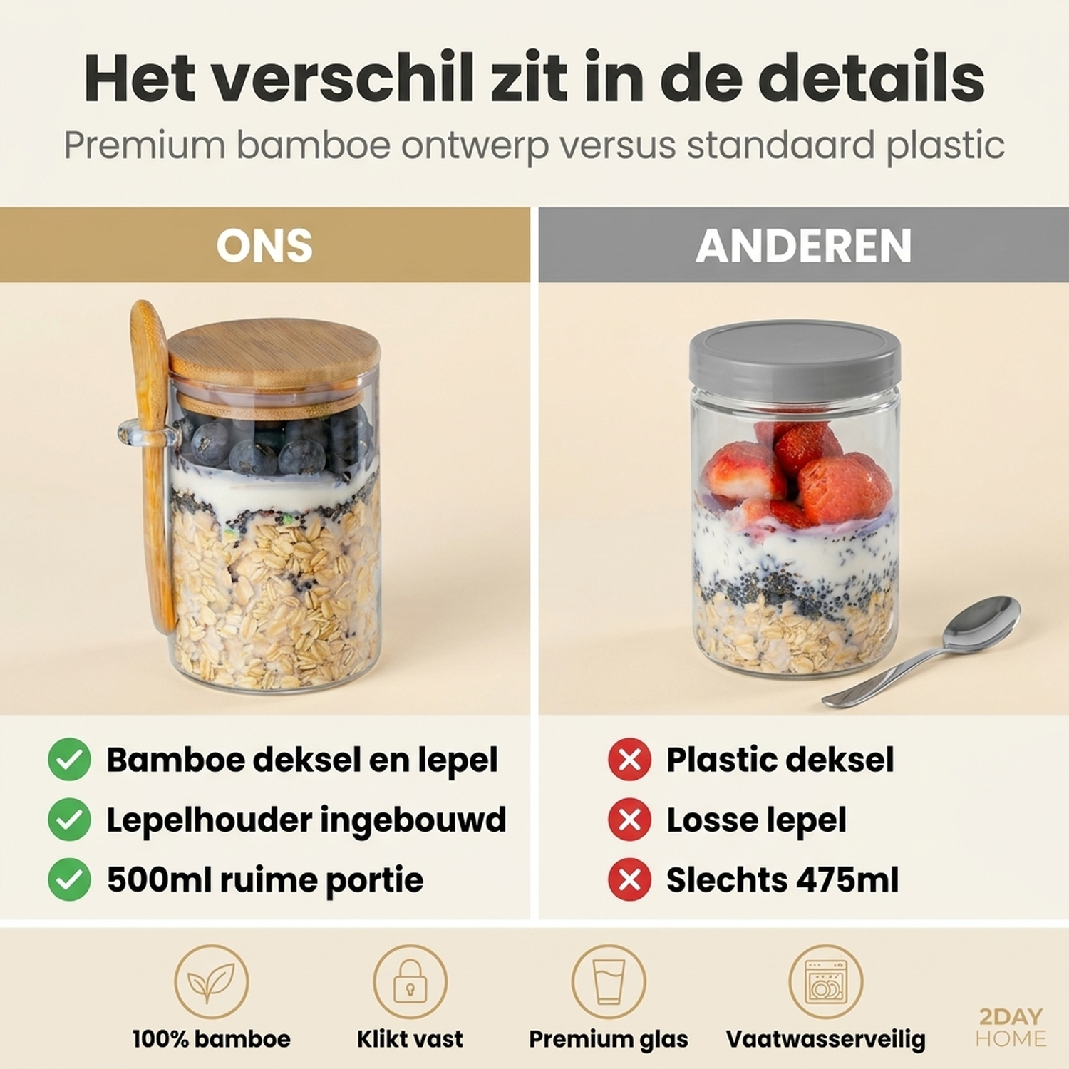 2DAY HOME Overnight Oats Jars — vier bamboe sets klaar voor het gebruik