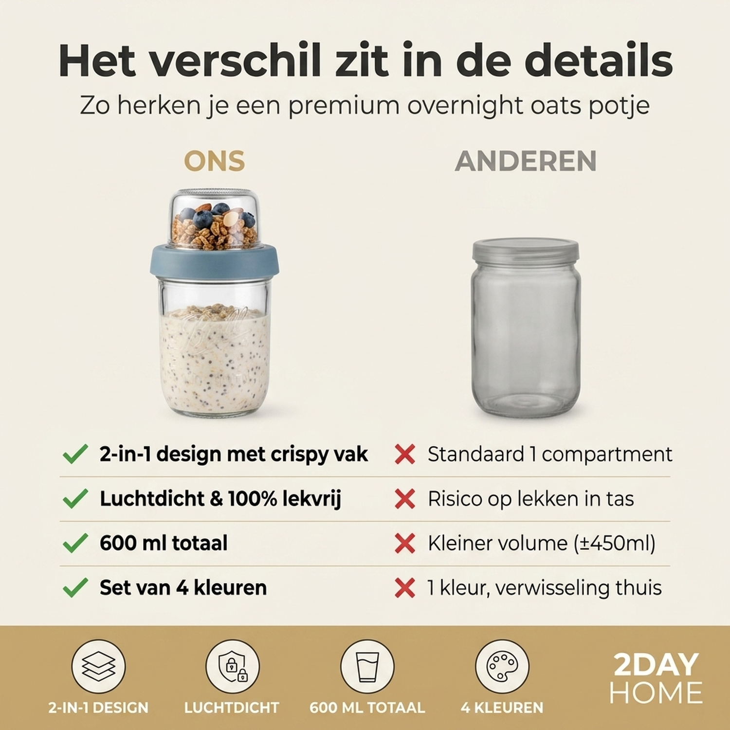 2DAY HOME kleur overnight oats pot in gebruik — lifestyle beeld